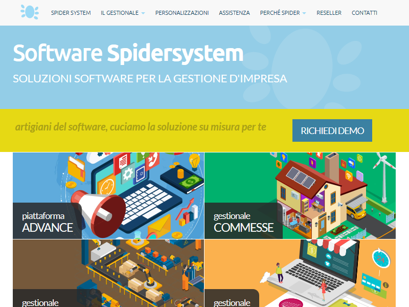 Vista dei pacchetti viaggio nel sito internet di Happy Viaggi nuovo sito web software house Spider System